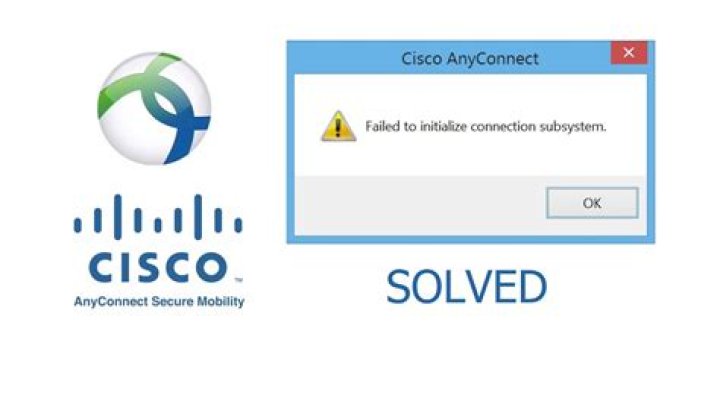 Cisco AnyConnect VPN Error: 