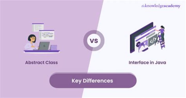 .class vs .java