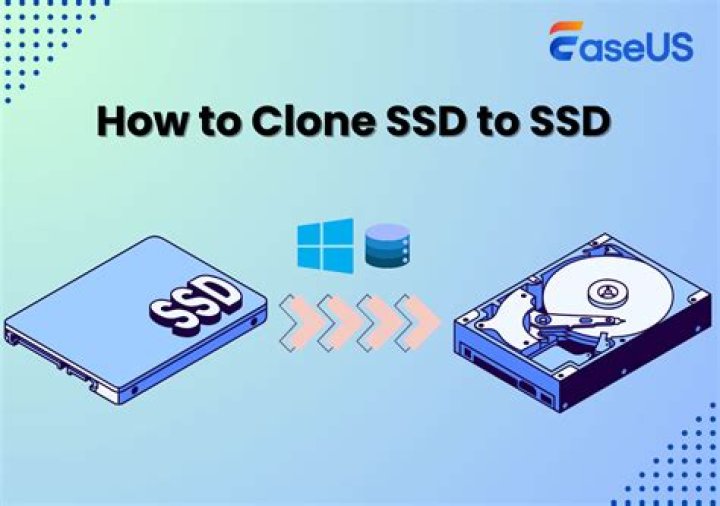 Clone internal HDD to new SSD