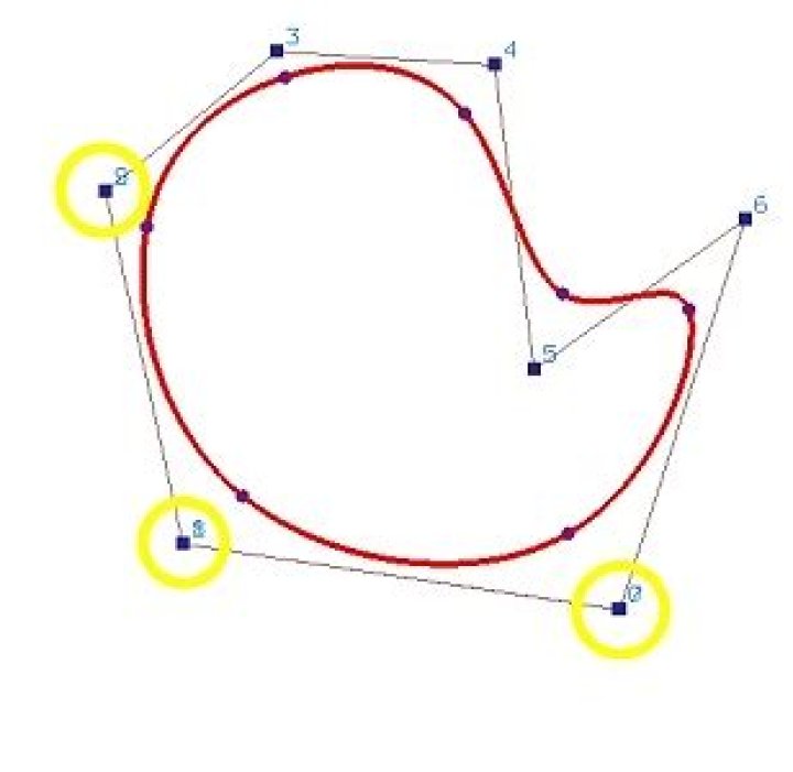Closed b-spline curve