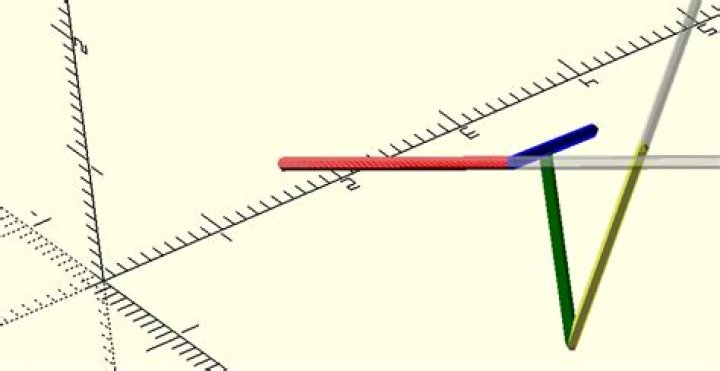 Closest points between two lines