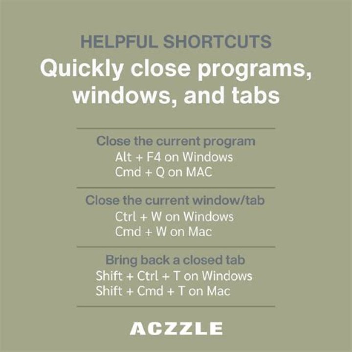 closing windows: ctrl-W vs alt-space C