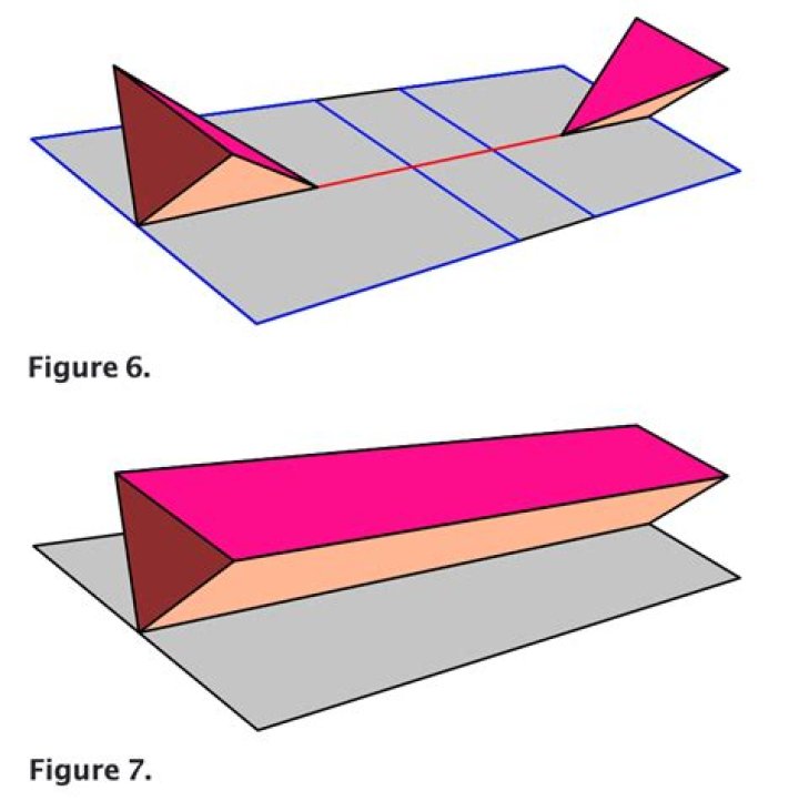 Closure of the real line on $\mathbb R^2$ standard topology