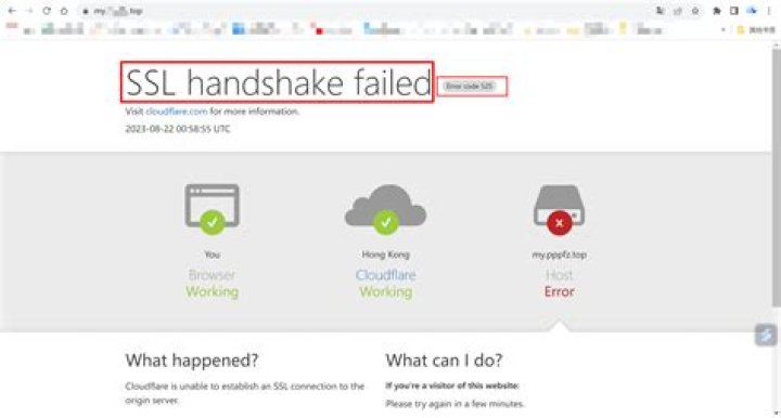 Cloudflare - 525 SSL handshake failed