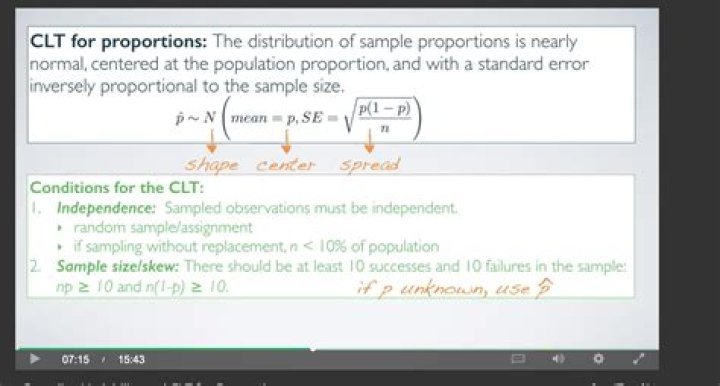 CLT for proportions. Why does the success-failure condition have to be greater than 10 for both successes and failures?