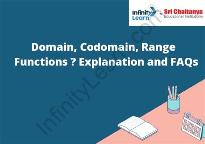 Codomain of a function