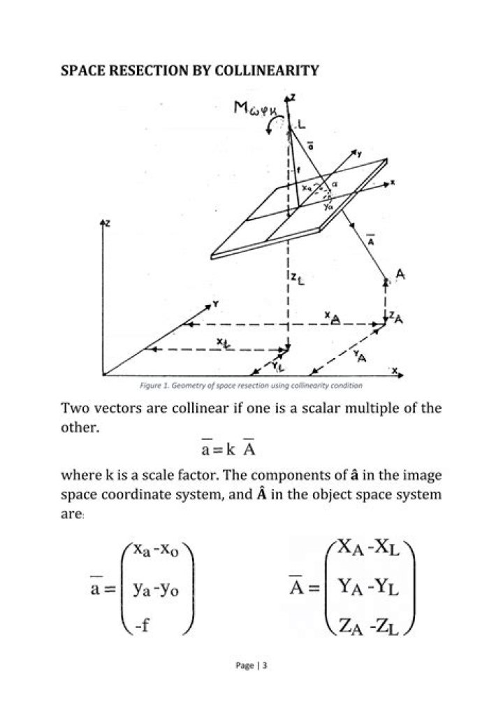 Collinearity in geometry