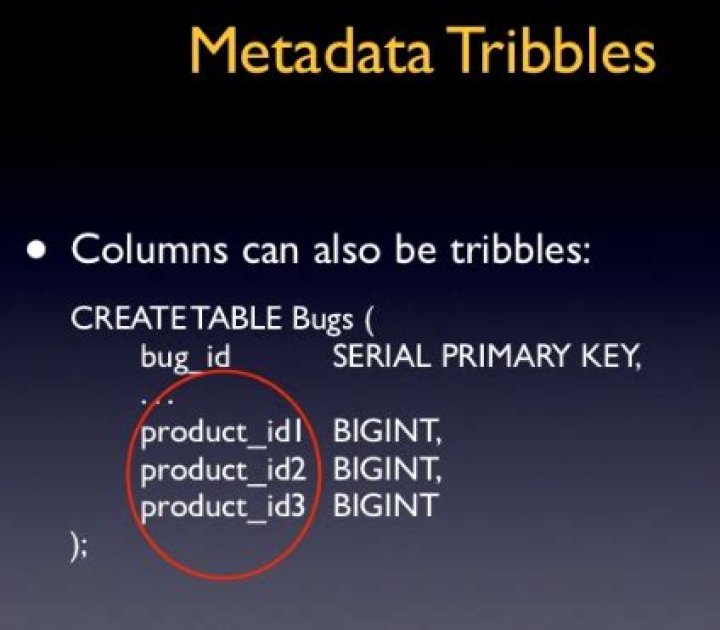 Column Tribble