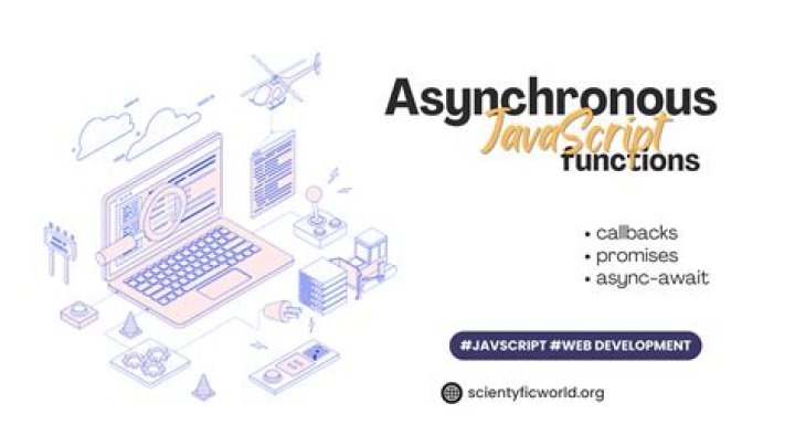 Combination of async function + await + setTimeout