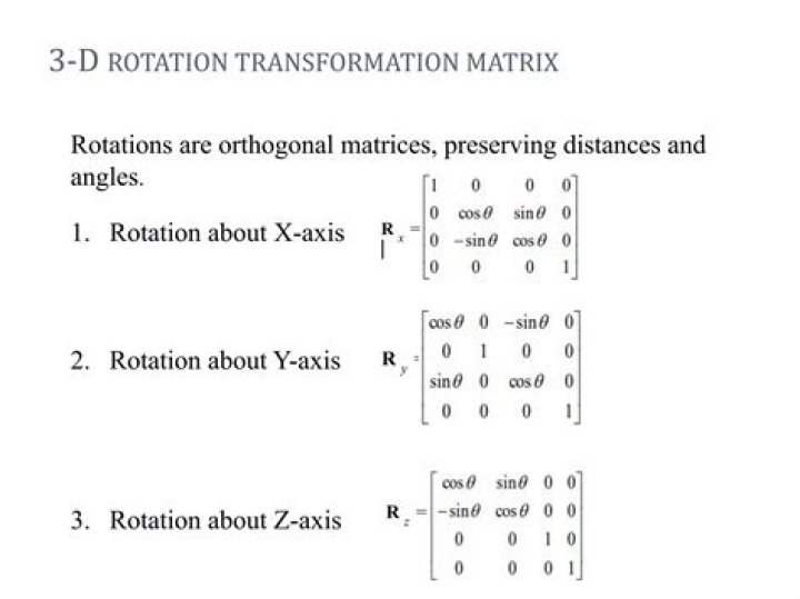 Combining all three rotation matrices