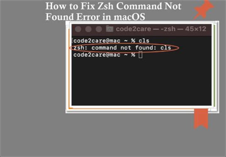 Command works locally but returns 