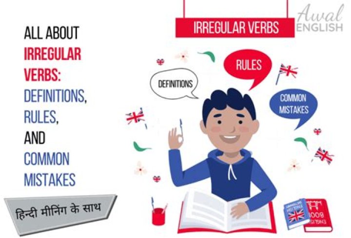Common inadequate definitions
