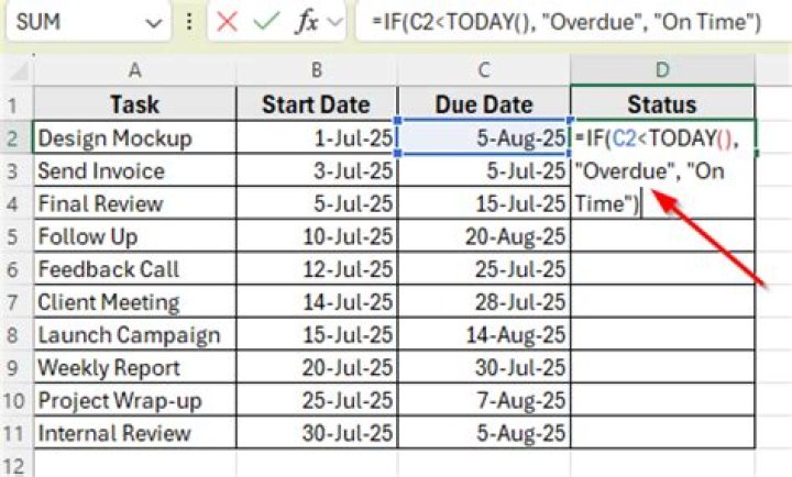 Compare given date with today