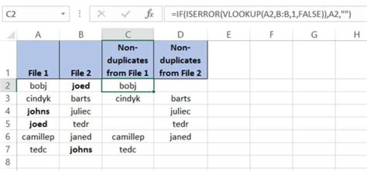 Compare two unordered lists in Excel and return differences [duplicate]