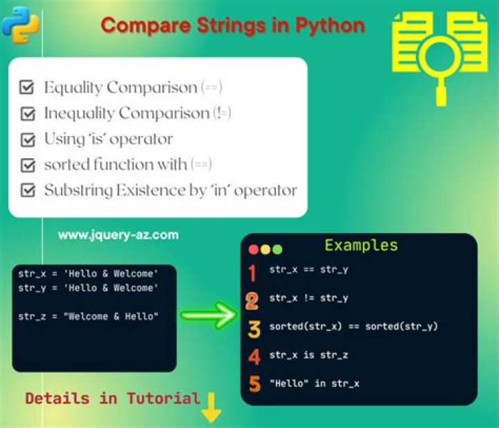 Comparing string for equality with == operator in python