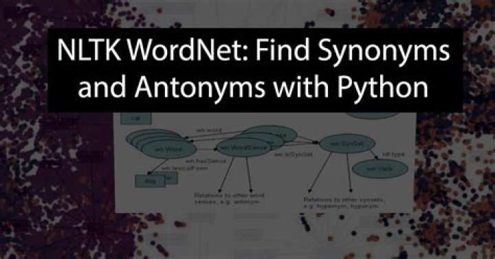comparing synonyms NLTK [duplicate]
