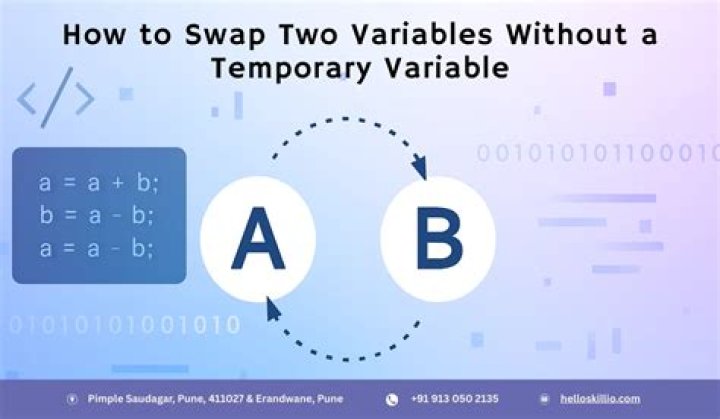 Comparing the output of 2 commands using test without temporary variables