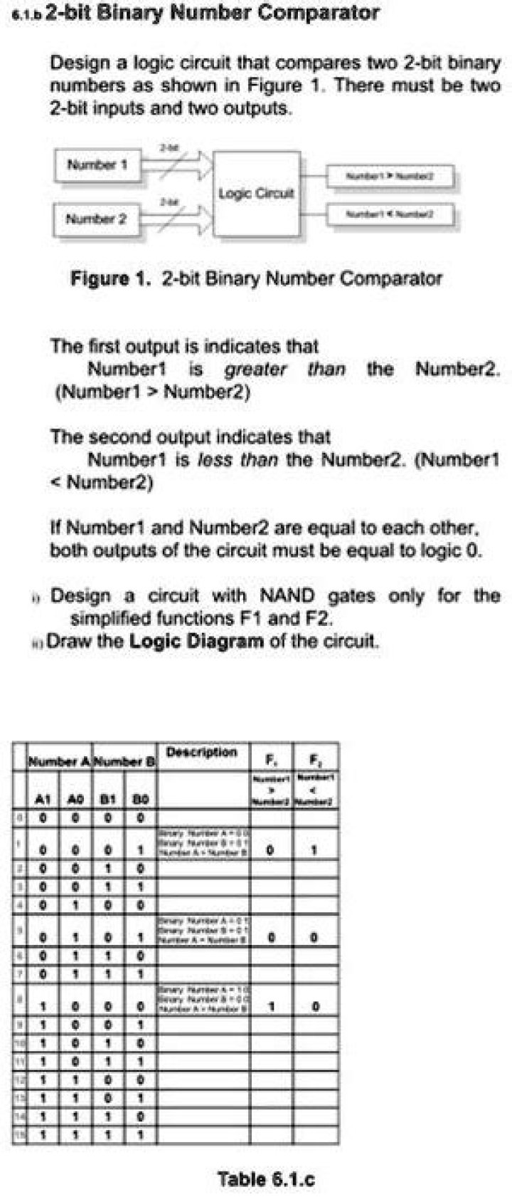 Comparing two 2-bit binary numbers