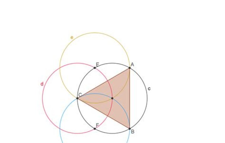 Compass and straightedge contruction of an equilateral triangle inscribed in a given circle with unknown center