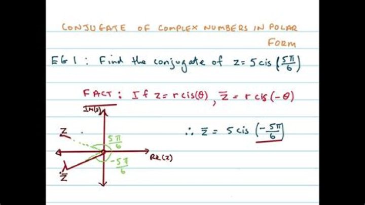 Complex conjugate of polar form of $z \in \mathbb C$