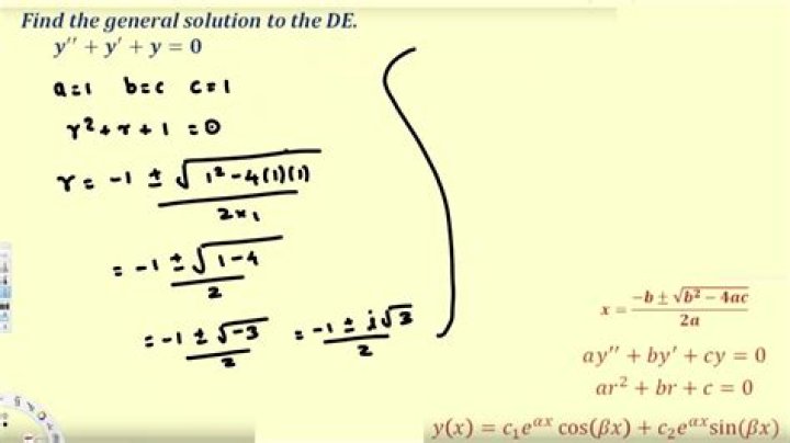 Complex differential equation