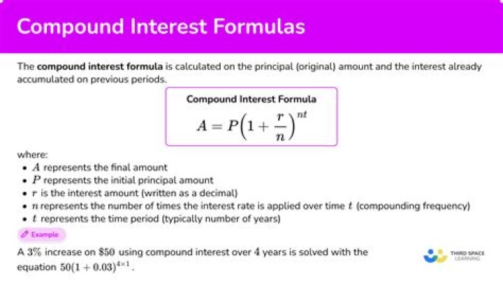 Compound interest derivation of $e$