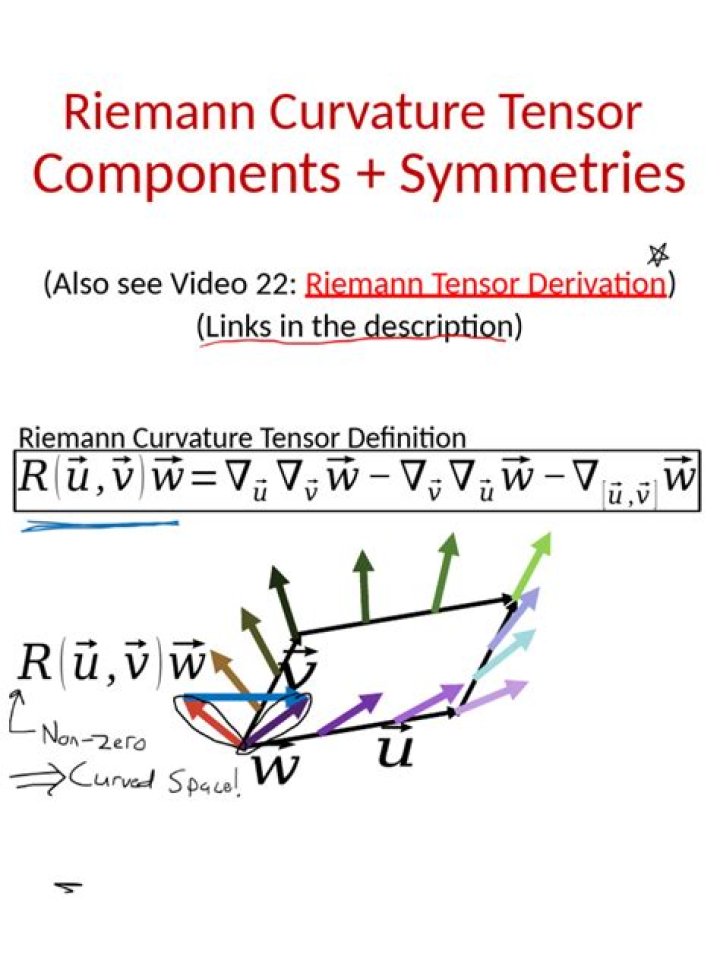 Compute curvature tensor from constant sectional curvature