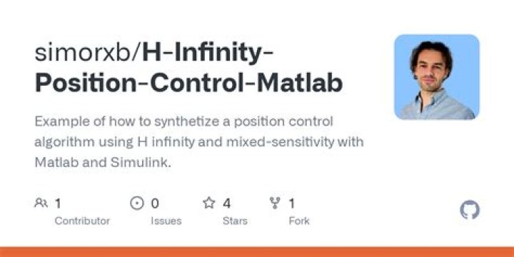 Compute H-infinity norm in Matlab