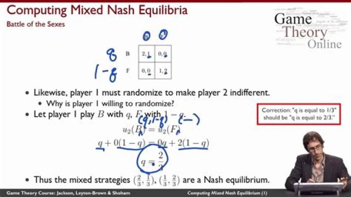 Computer software for solving mixed strategy Nash equilibrium