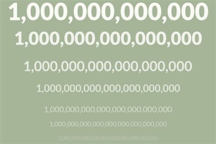 Computing a very large number