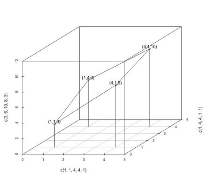 Computing volume of concave polyhedron