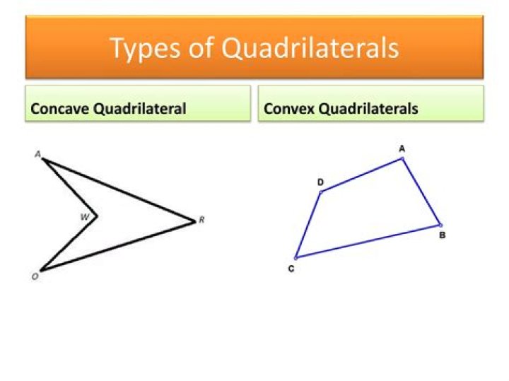 concave quadrilateral 2
