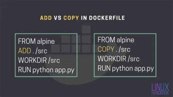 Conditional COPY/ADD in Dockerfile?