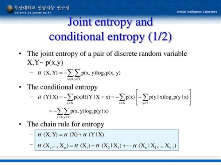 Conditional entropy of a variable by itself