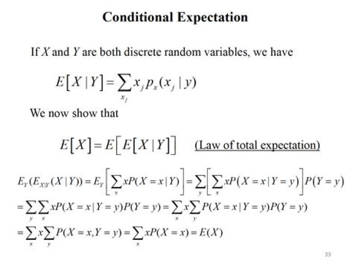 Conditional expectation of an exponential random variable