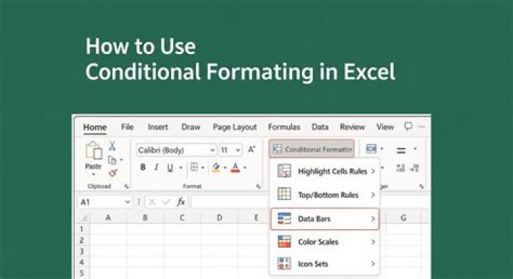 Conditional Formatting in Excel with Formula Current Cell
