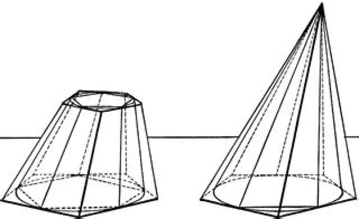 cone with inscribed and circumscribed cylinders of height bh