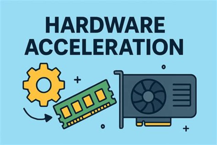 Confirm correctly working of hardware acceleration in Chrome (Windows 7)?