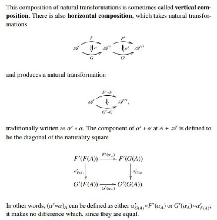 Confusion about 