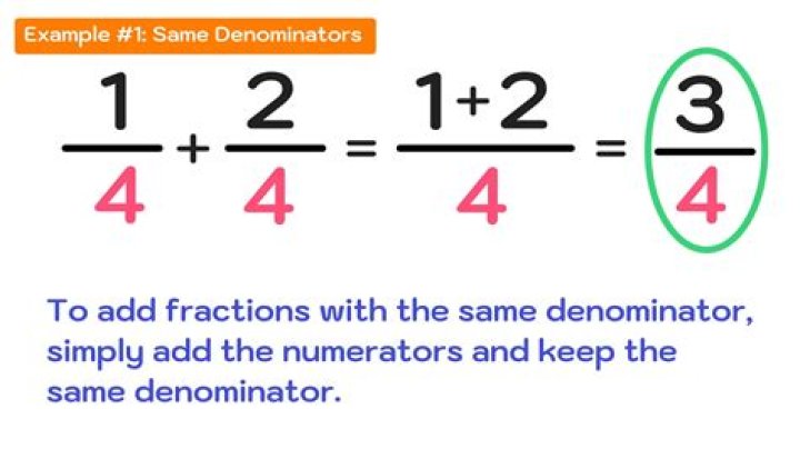 Congruence of 2 fractions—how to properly rewrite in terms without modulo?