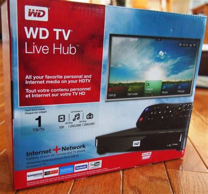 Connect WD TV Live Hub