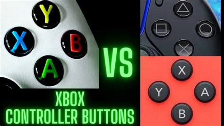 Consoles button