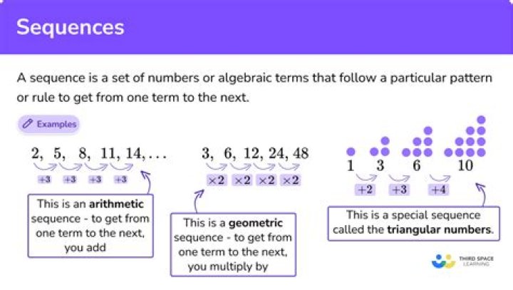 Constant sequence?