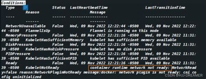 Container runtime network not ready: cni config uninitialized [closed]