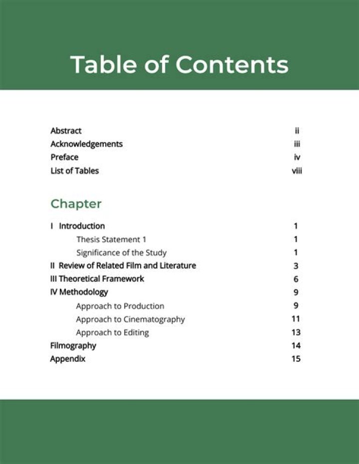 Contents of included file