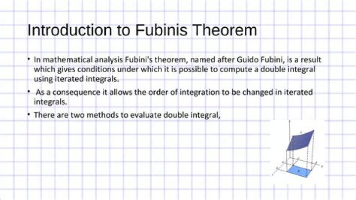 Contradicting Fubini's theorem