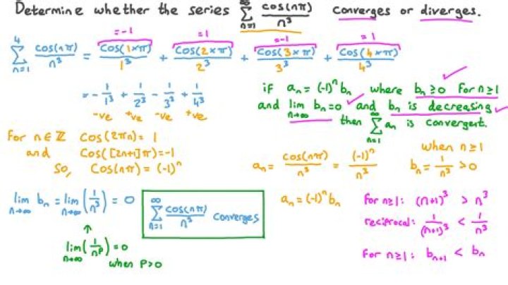 Convergence of the alternating $p$-series $\sum_{n\ge1} \frac{(-1)^{n-1}}{n^p}$ [closed]