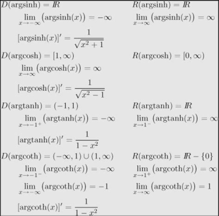 Conversion of trigonometric identity to hyperbolic version