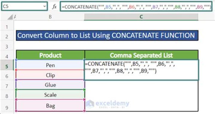 Convert a column into a comma separated list
