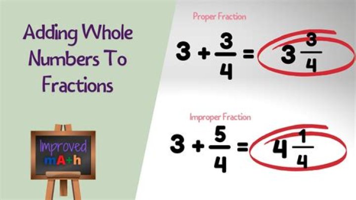 Convert a equation with fractions into whole numbers